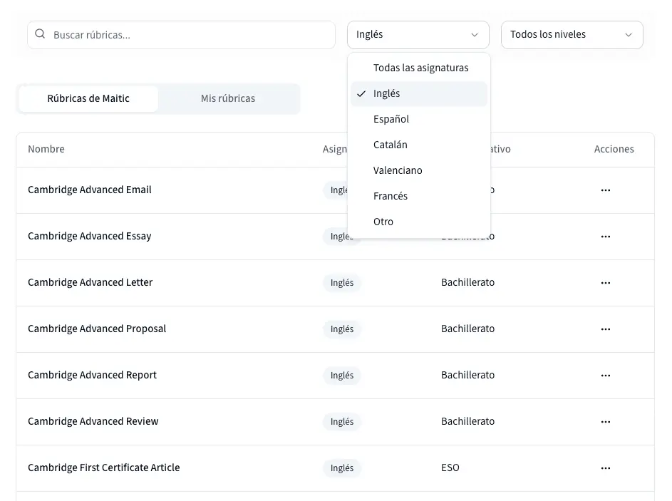 Paso 2: Elige la rúbrica